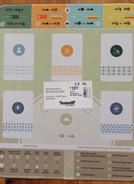 Earth: Abundance - 6th Player Board