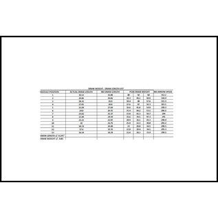 Kinetic Compound Bow - Kinetic S36 Right Hand Black 18"-32" 45-60LBS