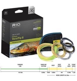 Fly Line/Backing - Drift Outfitters & Fly Shop Online Store