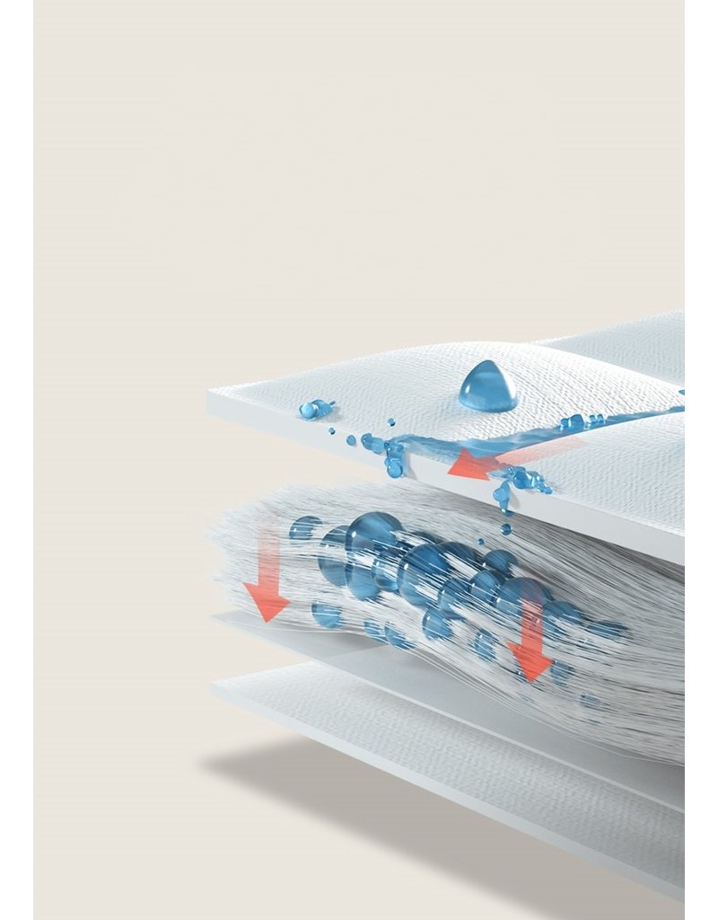 Crib mattress top protector canada