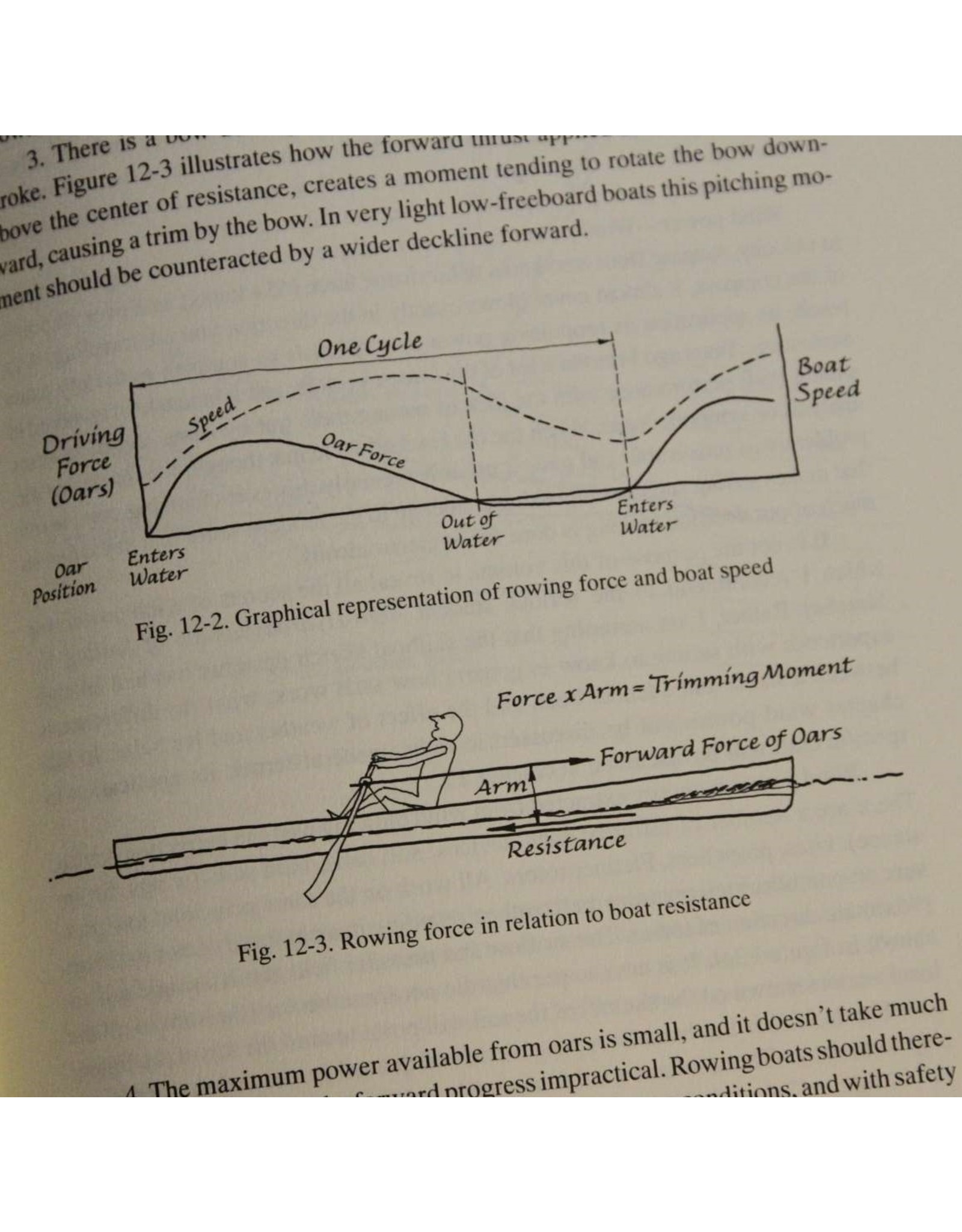 Hardcover book - Preliminary Design of Boats and Ships by Cyrus Hamlin, N.A.