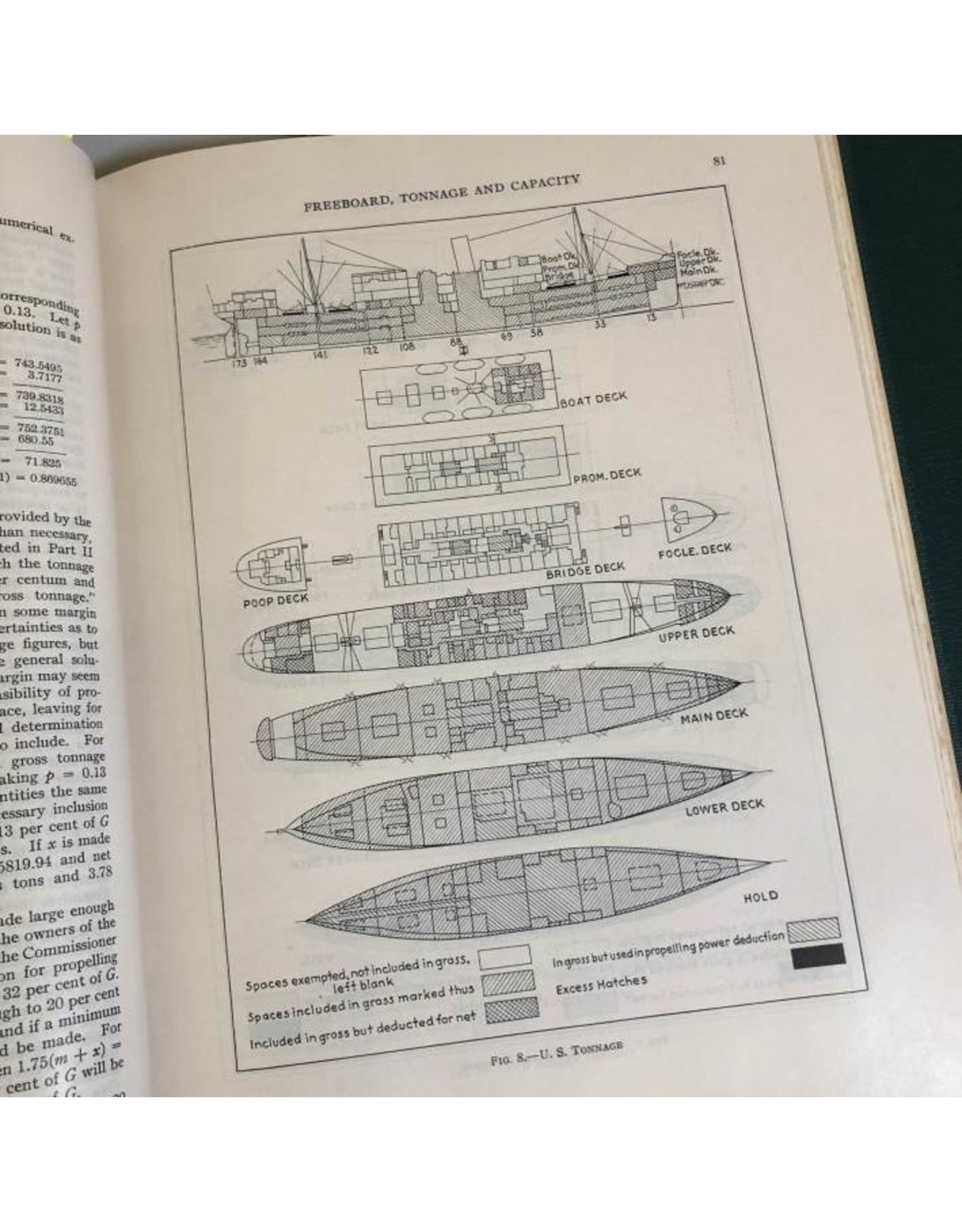 Hardcover book - Principles of Naval Architecture 2 vols