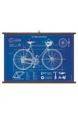 School Chart - Bike Blueprint