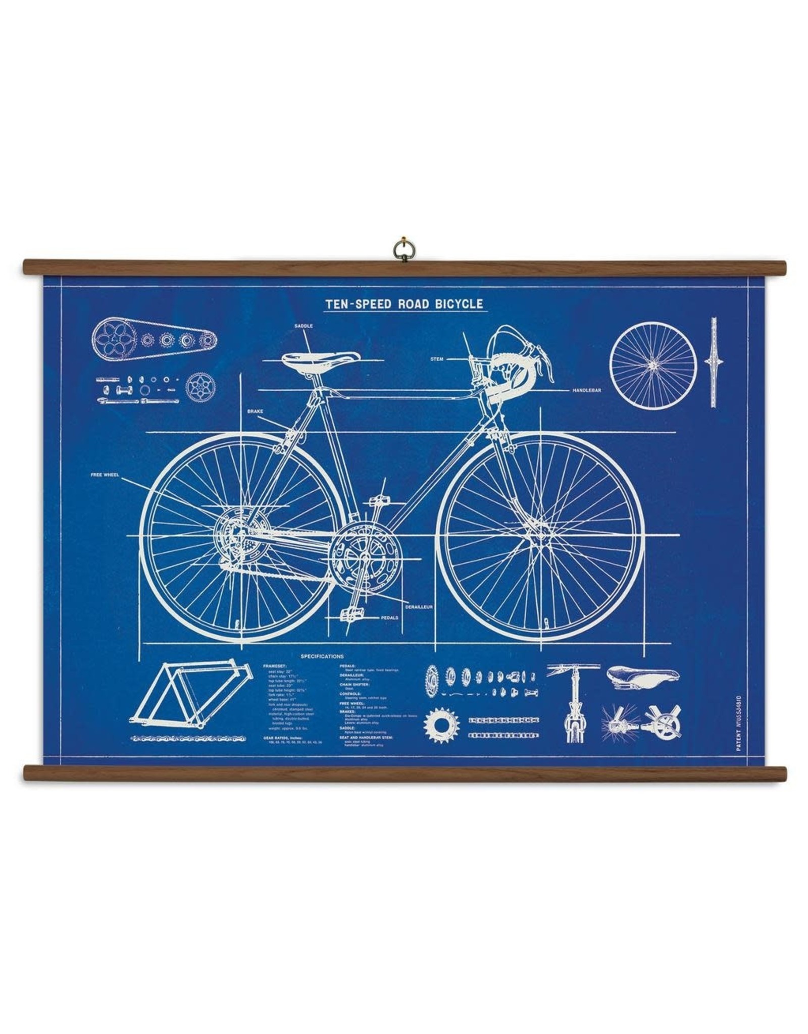 School Chart - Bike Blueprint