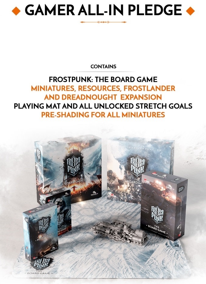 Frostpunk (Kickstarter All-In Pledge)