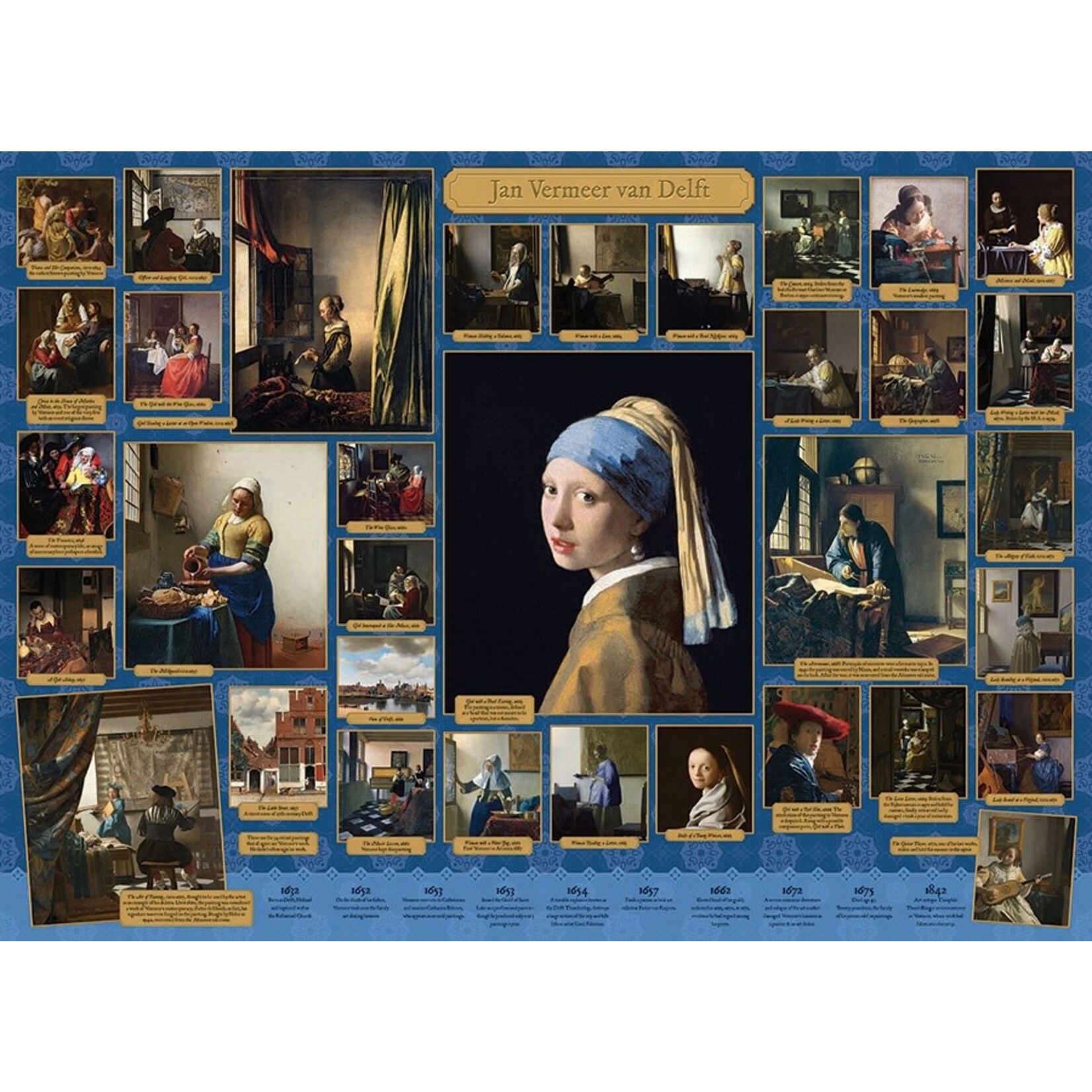 Cobble Hill Cobble Hill: Vermeer Puzzle (1000ct)