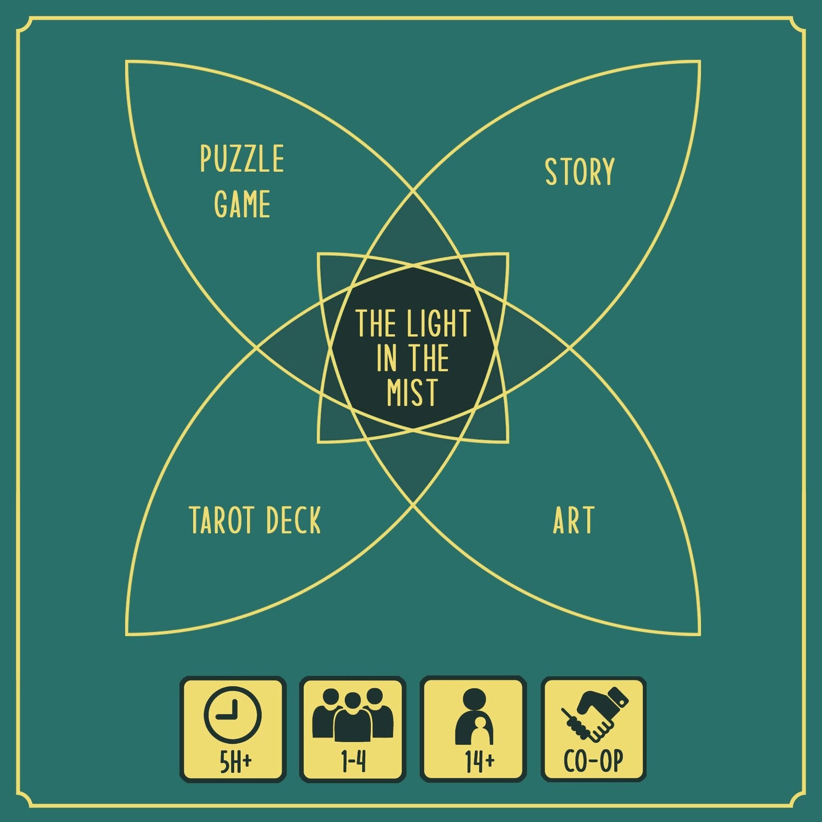 A Puzzle Tale: The Light in the Mist