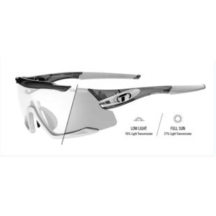 Tifosi Optics Aethon
