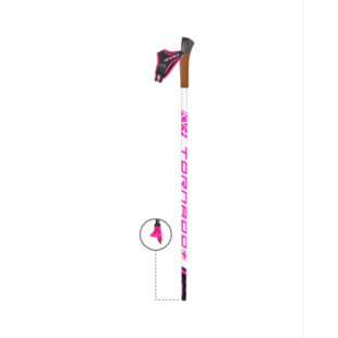 KV+ Tornado Clip Poles QCB system