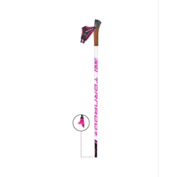 KV+ KV+ Tornado Clip Poles QCB system