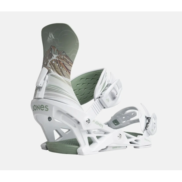 Jones 25 Jones Aurora Binding