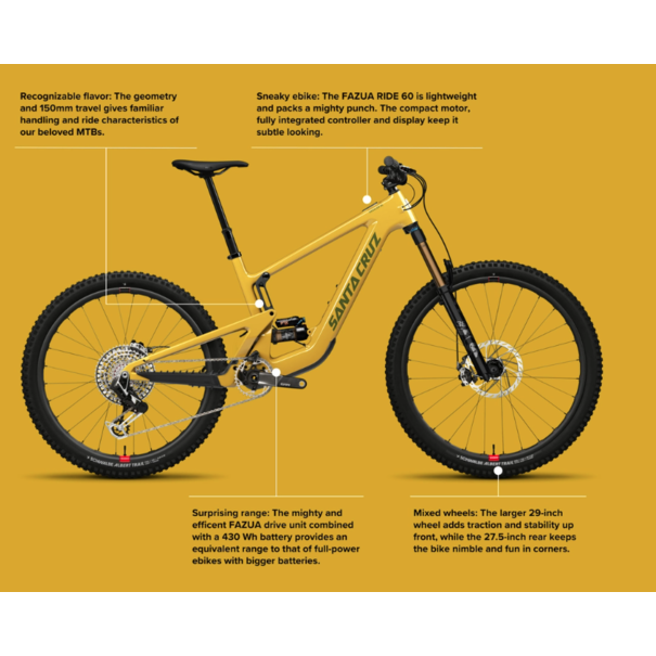 Santa Cruz Santa Cruz Heckler SL C GX AXS