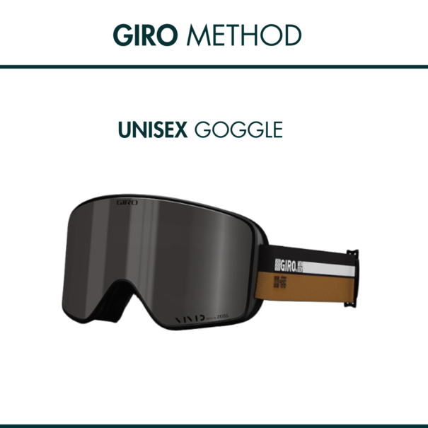 Giro Giro Method