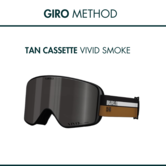 Giro Method