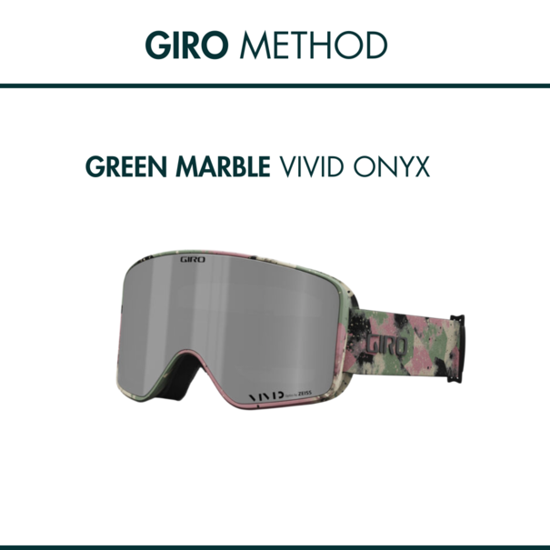 Giro Giro Method