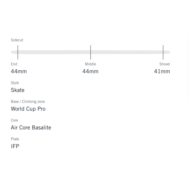 Fischer Fischer Speedmax 80 Skate JR w/ Race SK JR Binding