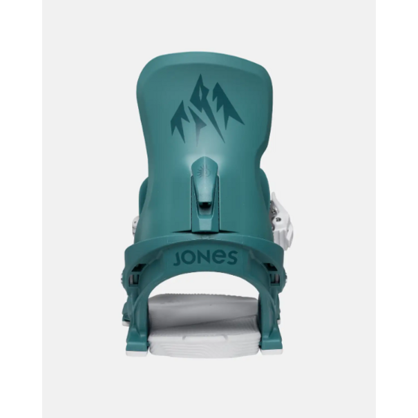 Jones Jones Equinox