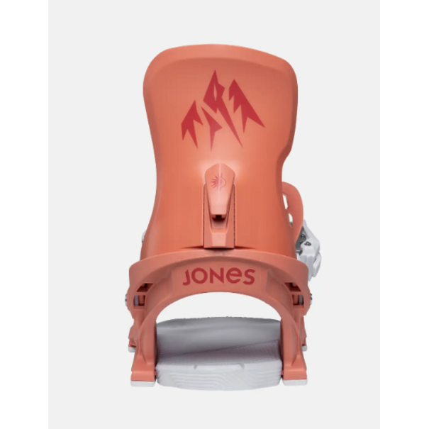Jones 25/26 Jones Equinox
