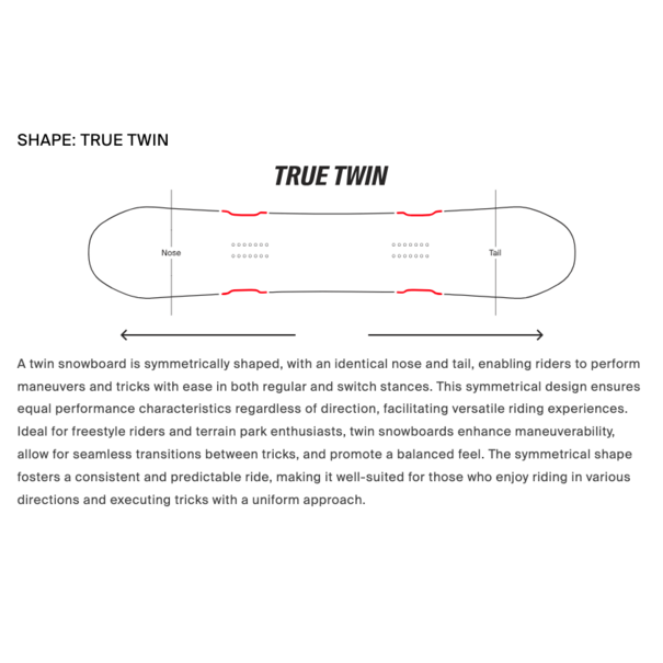 YES Snowboards YES Basic