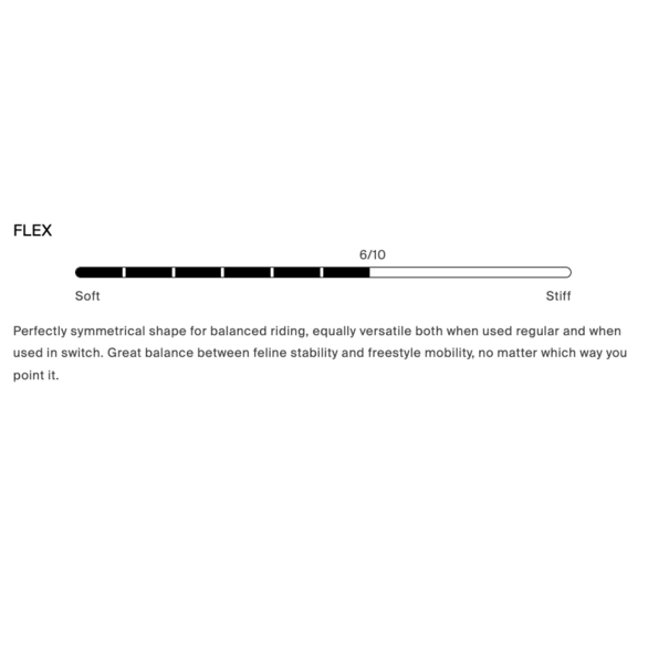 YES Snowboards YES Basic