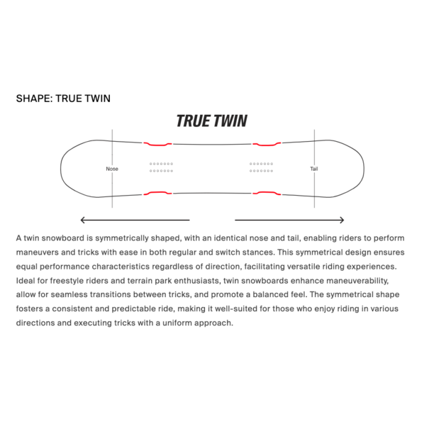 YES Snowboards YES Basic Womens