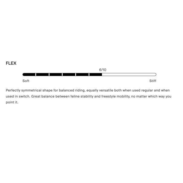 YES Snowboards YES Basic Womens