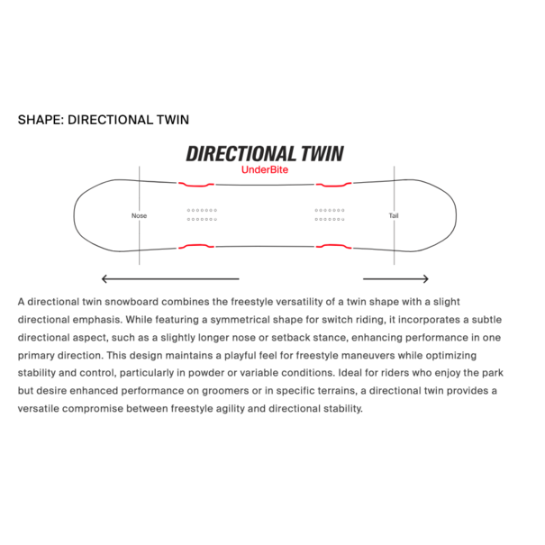 YES Snowboards YES Hell Yes Womens