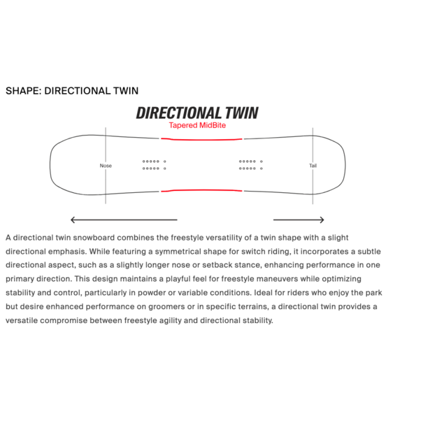 YES Snowboards YES All-In XTRM