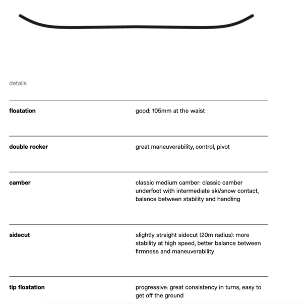 Black Crows 25/26 Black Crows Atris
