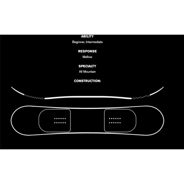 2026 Ride Heartbreaker