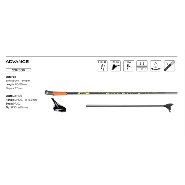 KV+ KV+ Advance Poles