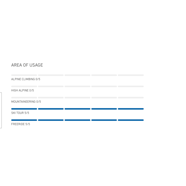 Ortovox Ortovox Diract Voice