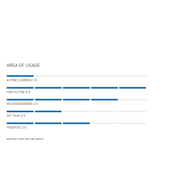Ortovox Ortovox All Mountain Long