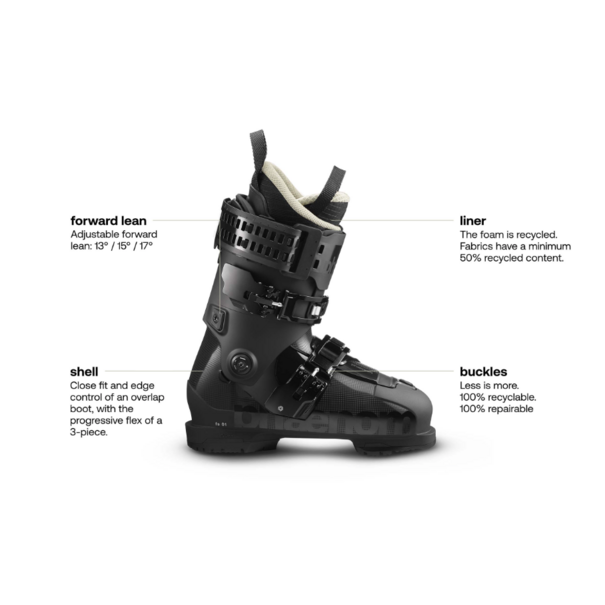 Phaenom Phaenom fs 01 120