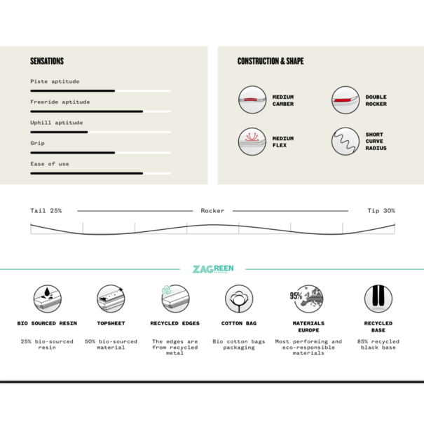 ZAG 25/26 ZAG SLAP 104