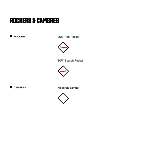 ZAG ZAG Slap 104 Lite
