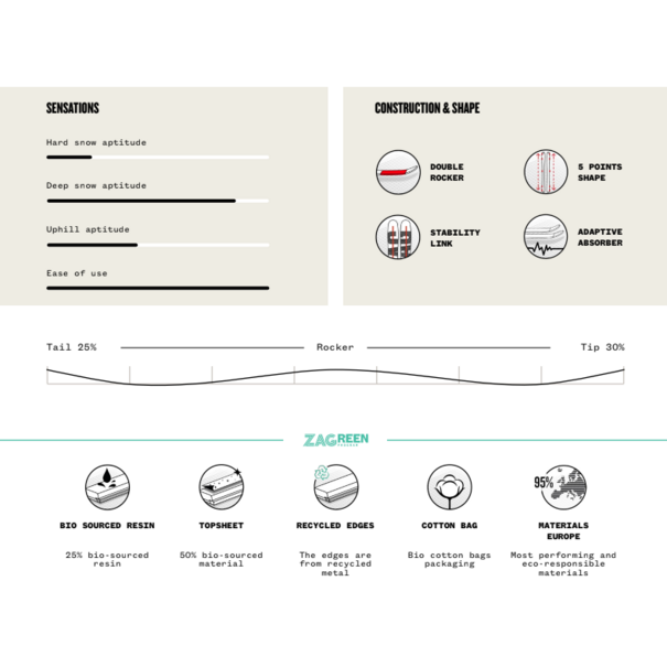 ZAG ZAG Slap 104 Lite