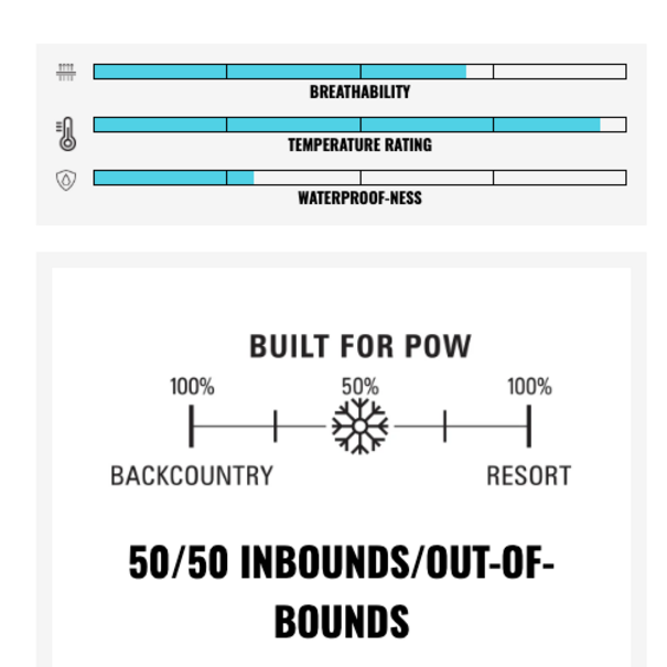 Fly Low 25/26 FlyLow Generals Down Jacket
