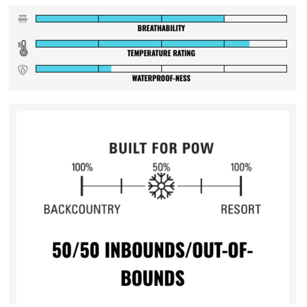 Fly Low FlyLow Crowe Jacket