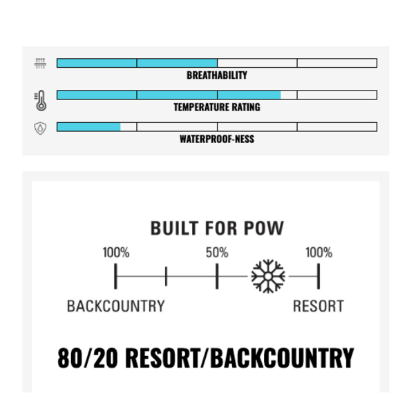 Fly Low FlyLow Puffer 3/4 Pant W