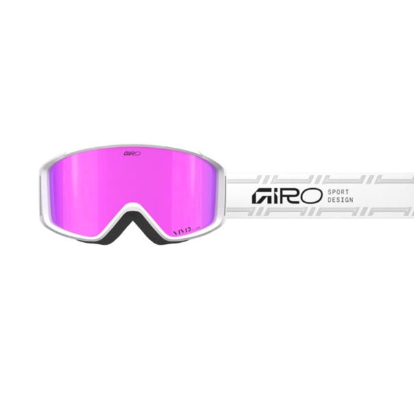 Giro Giro Index 2.0