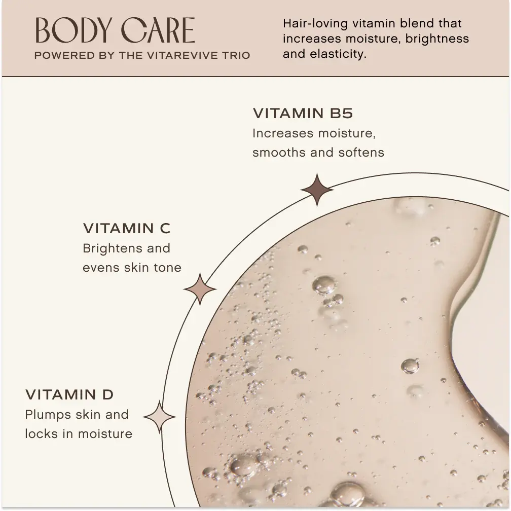 Innersense Organic Beauty Innersense Beauty Renew Body Lotion