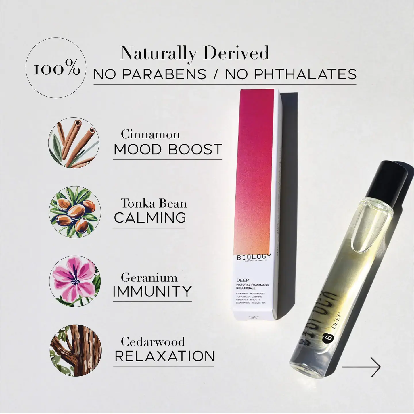 Biology Functional Fragrances Biology DEEP Rollerball Fragrance Oil 10ml