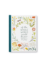 Compendium Compendium 'If The Whole World Could Know You'