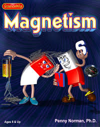 Science Wiz Science Wiz - MAGNETISM