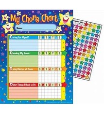 Trend Stars Success Charts