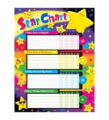 Trend Emoji Stars Success Charts