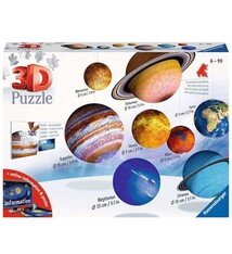 ravensberger 3D Solar System