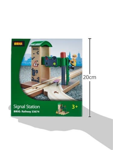 BRIO Signal Station