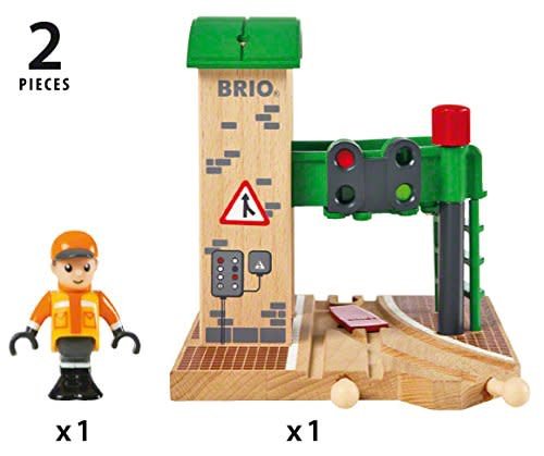 BRIO Signal Station